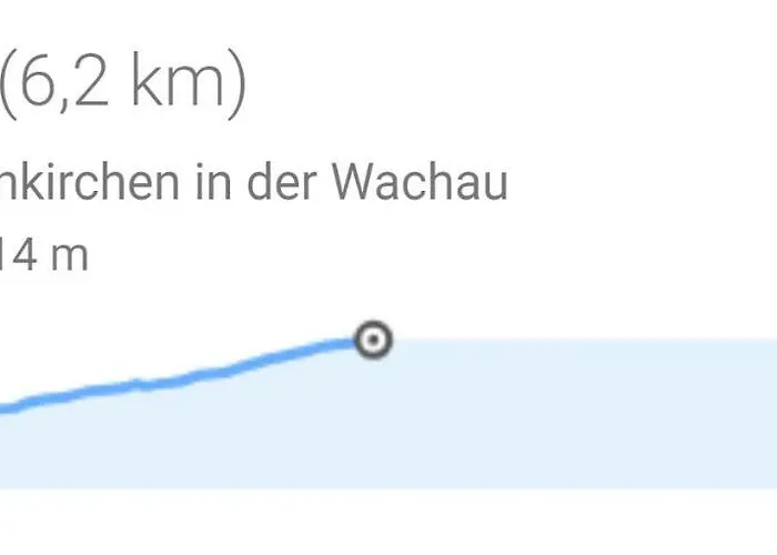 Appartement Seiber 172 Weißenkirchen in der Wachau